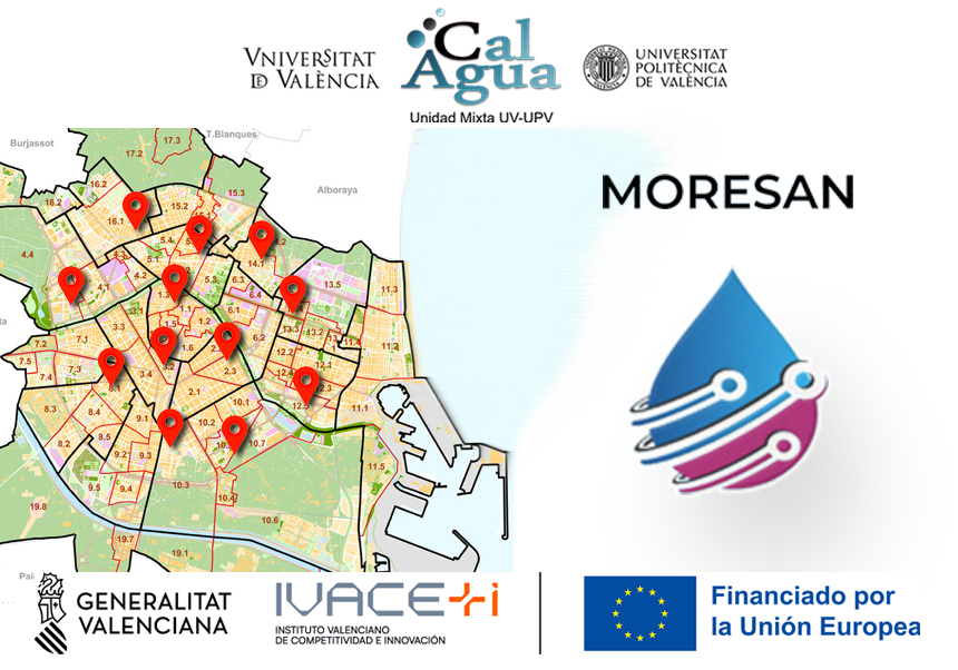 Esquema Projecte MORESAN